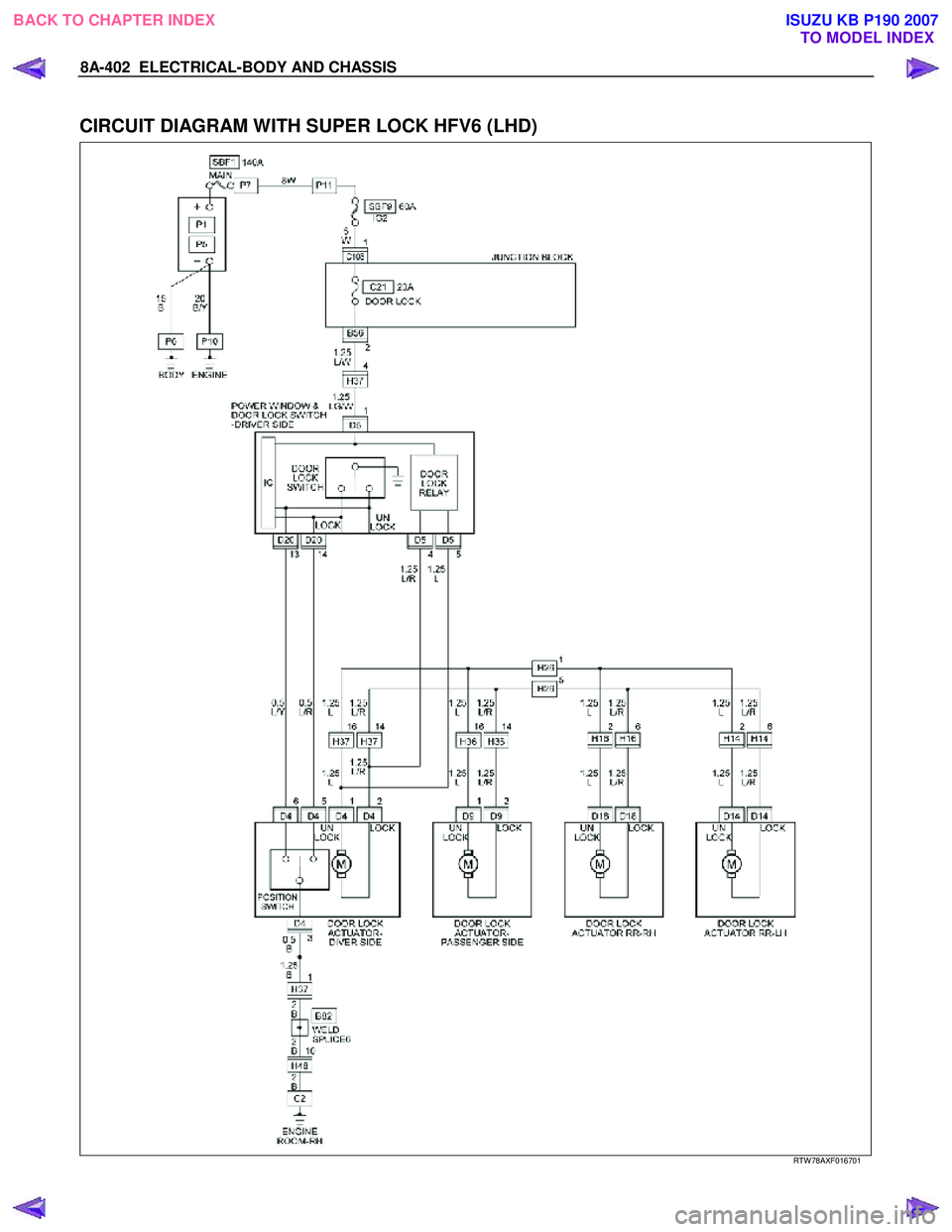 ISUZU KB P190 2007  Workshop Repair Manual 8A-402  ELECTRICAL-BODY AND CHASSIS 
 
CIRCUIT DIAGRAM WITH SUPER LOCK HFV6 (LHD) 
 
  
RTW 78AXF016701 
 
BACK TO CHAPTER INDEX
TO MODEL INDEXISUZU KB P190 2007 