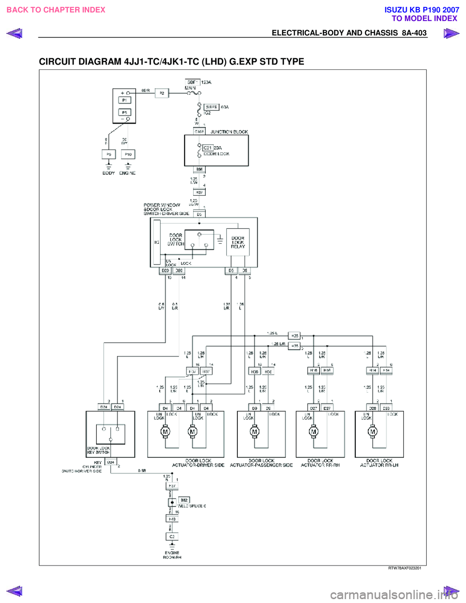 ISUZU KB P190 2007  Workshop Repair Manual ELECTRICAL-BODY AND CHASSIS  8A-403 
 
CIRCUIT DIAGRAM 4JJ1-TC/4JK1-TC (LHD) G.EXP STD TYPE 
 
 
   
RTW 78AXF023201 
 
BACK TO CHAPTER INDEX
TO MODEL INDEXISUZU KB P190 2007 