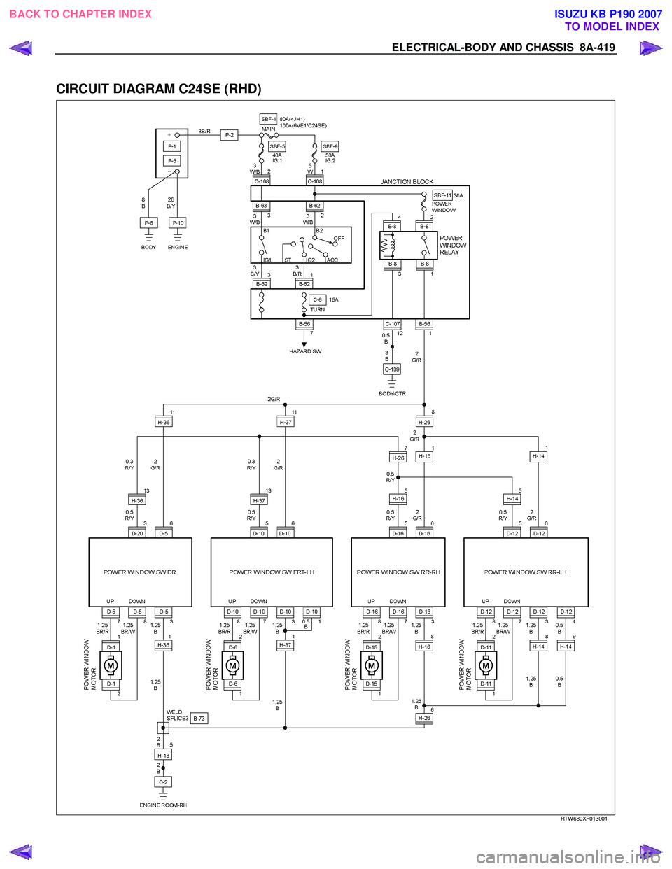 ISUZU KB P190 2007  Workshop Repair Manual ELECTRICAL-BODY AND CHASSIS  8A-419 
 
CIRCUIT DIAGRAM C24SE (RHD) 
  
  
RTW 680XF013001 
 
BACK TO CHAPTER INDEX
TO MODEL INDEXISUZU KB P190 2007 