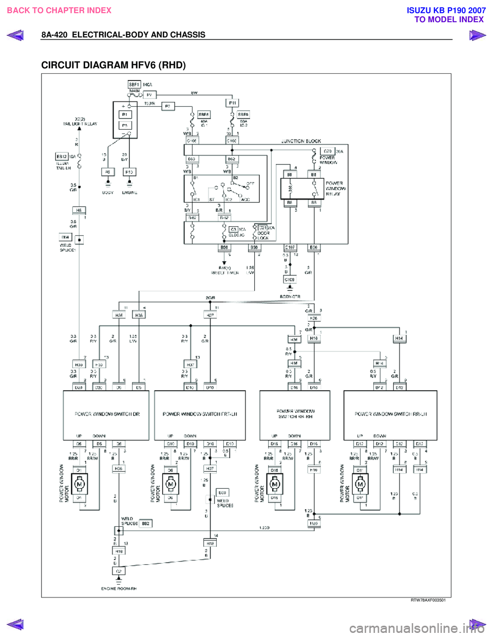 ISUZU KB P190 2007  Workshop Repair Manual 8A-420  ELECTRICAL-BODY AND CHASSIS 
 
CIRCUIT DIAGRAM HFV6 (RHD) 
 
  
RTW 78AXF003501 
 
BACK TO CHAPTER INDEX
TO MODEL INDEXISUZU KB P190 2007 