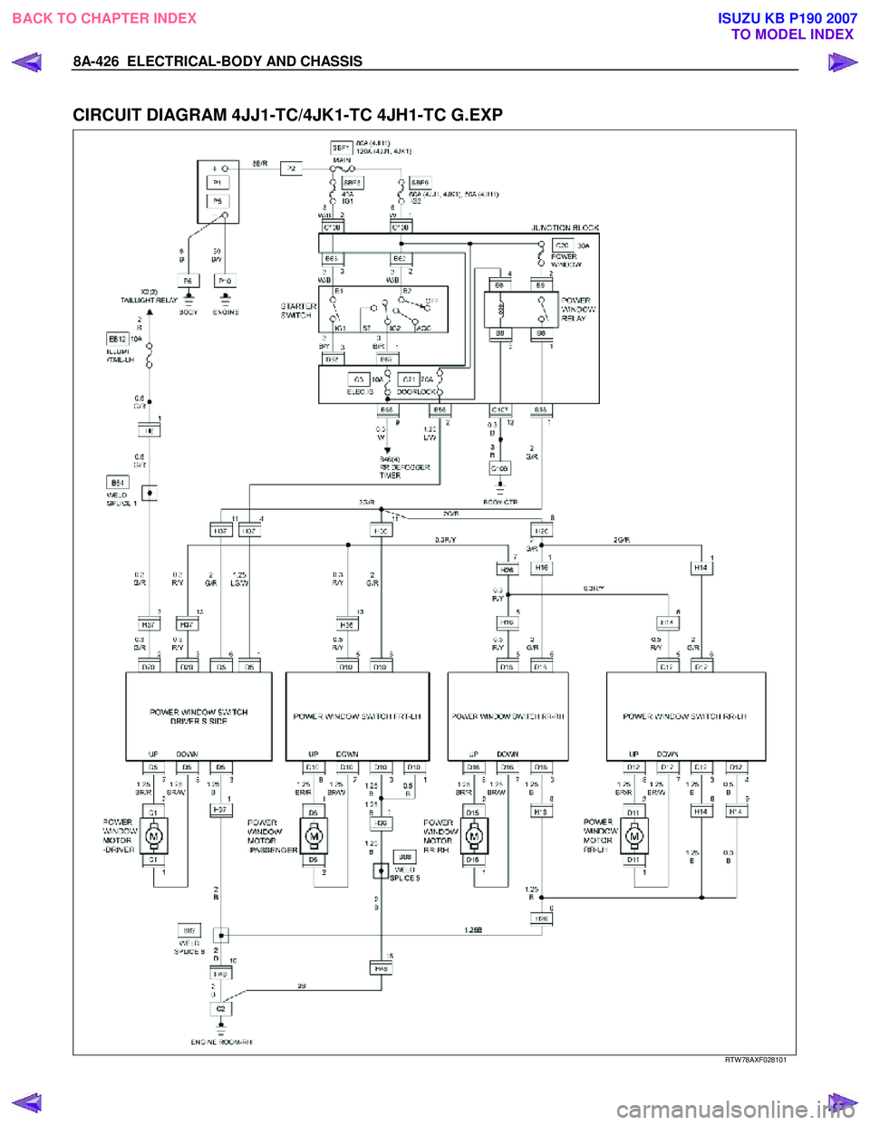 ISUZU KB P190 2007  Workshop Repair Manual 8A-426  ELECTRICAL-BODY AND CHASSIS 
 
CIRCUIT DIAGRAM 4JJ1-TC/4JK1-TC 4JH1-TC G.EXP  
 
  
RTW 78AXF028101 
 
BACK TO CHAPTER INDEX
TO MODEL INDEXISUZU KB P190 2007 
