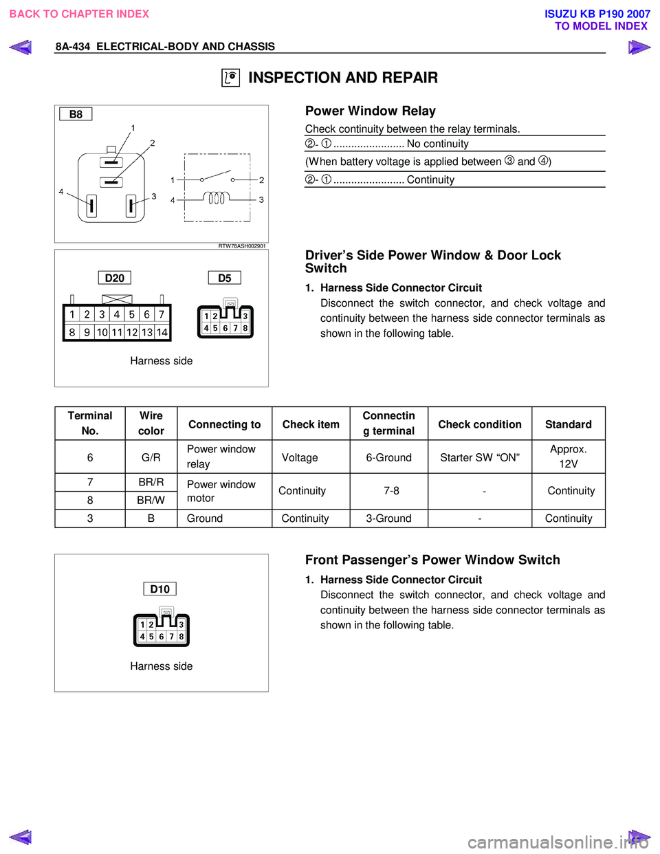 ISUZU KB P190 2007 Workshop Repair Manual 8A-434 ELECTRICAL-BODY AND CHASSIS
INSPECTION AND REPAIR
B8
RTW 78ASH002901
Power Window Relay
Check continuity between the relay terminals.
2- 1........................ No ISUZU KB P190 2007 Workshop Repair Manual 8A-434 ELECTRICAL-BODY AND CHASSIS
INSPECTION AND REPAIR
B8
RTW 78ASH002901
Power Window Relay
Check continuity between the relay terminals.
2- 1........................ No