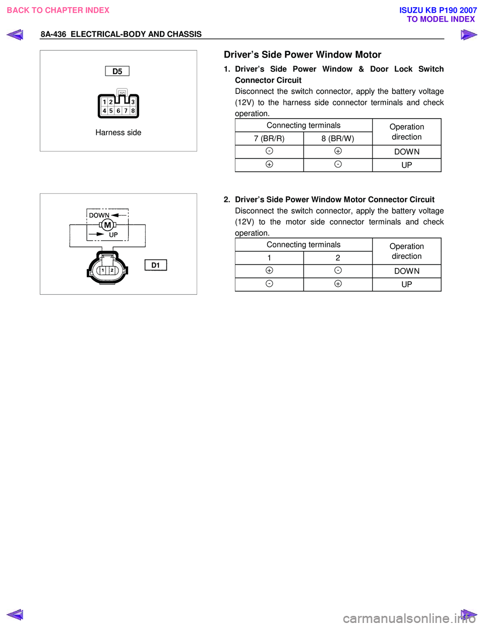 ISUZU KB P190 2007  Workshop Repair Manual 8A-436  ELECTRICAL-BODY AND CHASSIS 
 
 
 
 
Harness side 
D5 
 
 Driver’s Side Power Window Motor 
1. Driver’s Side Power Window & Door Lock Switch 
Connector Circuit 
  Disconnect the switch con