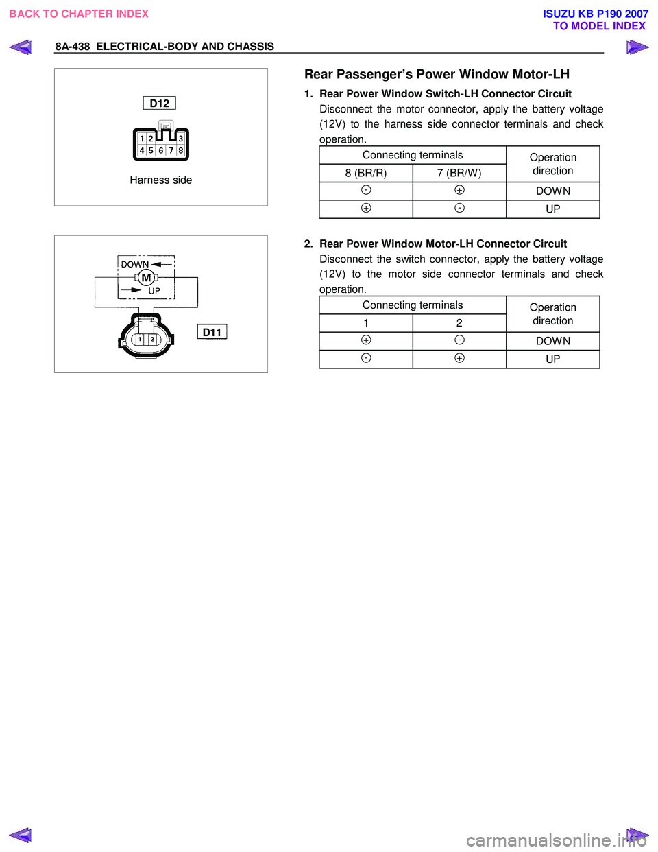 ISUZU KB P190 2007  Workshop Repair Manual 8A-438  ELECTRICAL-BODY AND CHASSIS 
 
 
 
 
Harness side 
D12 
 
 Rear Passenger’s Power Window Motor-LH 
1.  Rear Power Window Switch-LH Connector Circuit  
  Disconnect the motor connector, apply