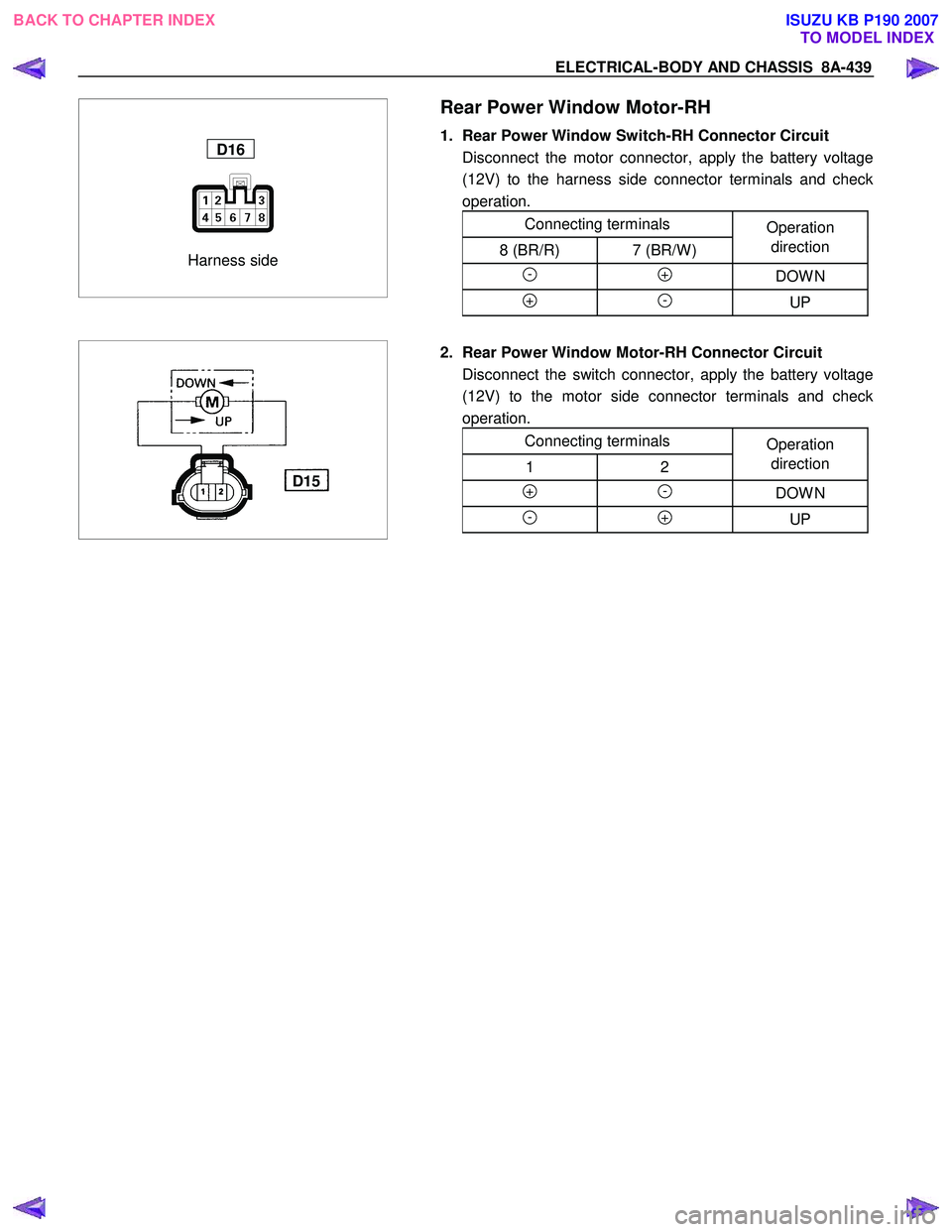 ISUZU KB P190 2007  Workshop Repair Manual ELECTRICAL-BODY AND CHASSIS  8A-439 
 
 
 
 
Harness side 
D16 
 
 Rear Power Window Motor-RH 
1.  Rear Power Window Switch-RH Connector Circuit  
  Disconnect the motor connector, apply the battery v