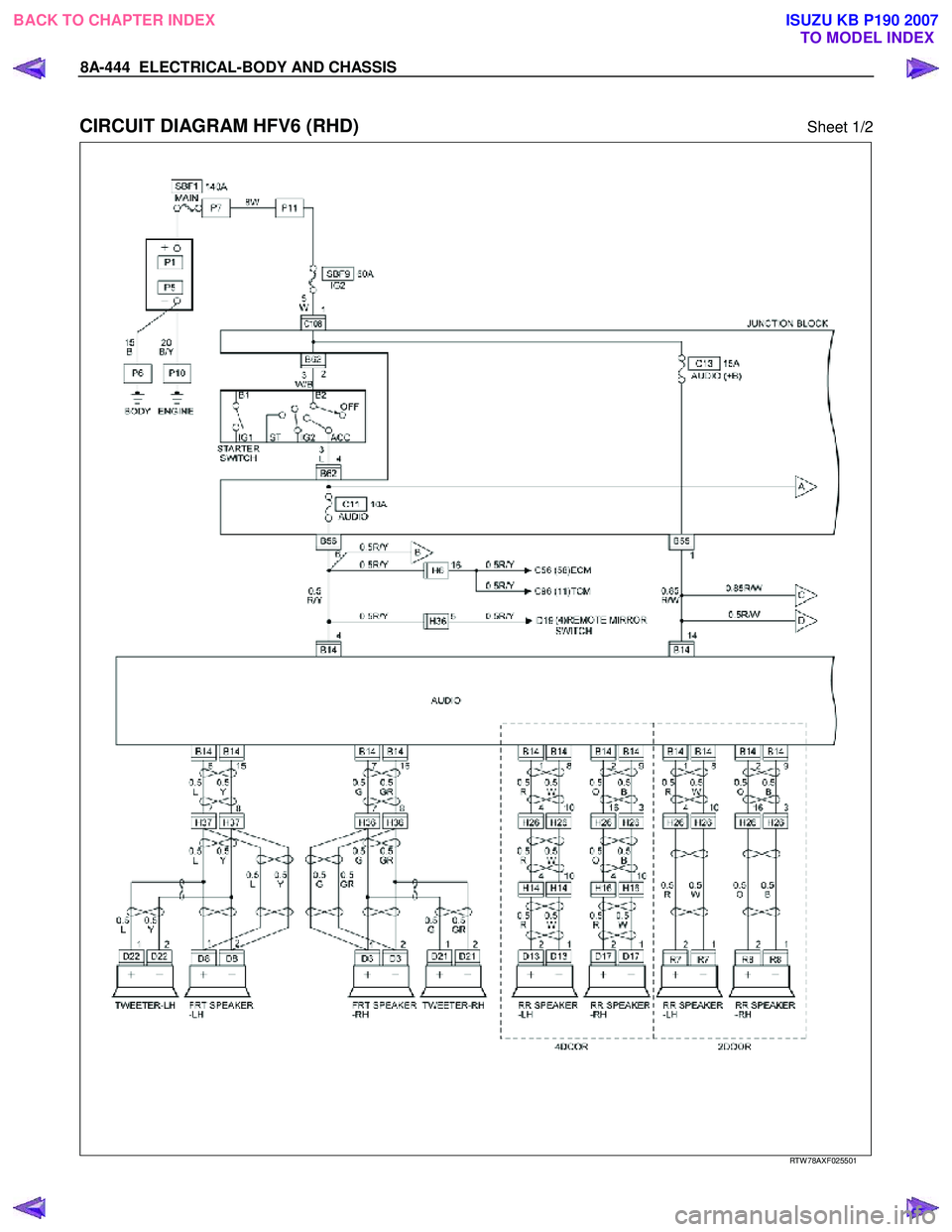 ISUZU KB P190 2007  Workshop Repair Manual 8A-444  ELECTRICAL-BODY AND CHASSIS 
 
CIRCUIT DIAGRAM HFV6 (RHD) Sheet 1/2 
   
 
 
 
RTW 78AXF025501 
 
BACK TO CHAPTER INDEX TO MODEL INDEXISUZU KB P190 2007 