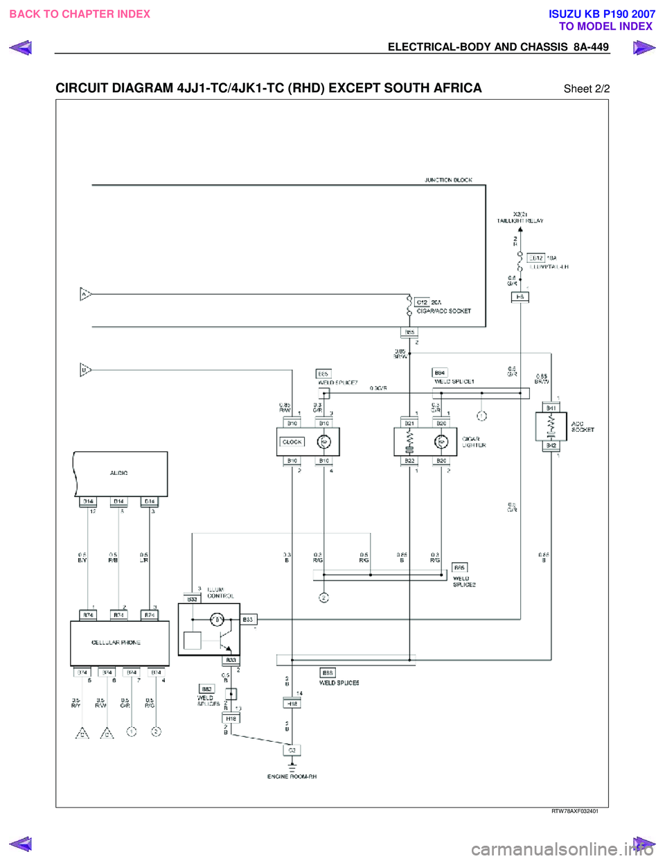 ISUZU KB P190 2007  Workshop Repair Manual ELECTRICAL-BODY AND CHASSIS  8A-449 
 
CIRCUIT DIAGRAM 4JJ1-TC/4JK1-TC (RHD) EXCEPT SOUTH AFRICA Sheet 2/2 
   
 
 
 
 
 
 
 
 
RTW 78AXF032401 
 
BACK TO CHAPTER INDEX TO MODEL INDEXISUZU KB P190 200