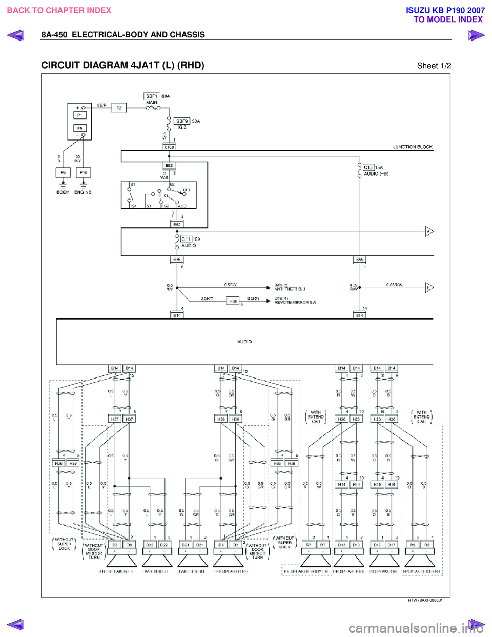 ISUZU KB P190 2007  Workshop Repair Manual 8A-450  ELECTRICAL-BODY AND CHASSIS 
 
CIRCUIT DIAGRAM 4JA1T (L) (RHD) Sheet 1/2 
   
 
 
 
RTW 78AXF006501 
 
BACK TO CHAPTER INDEX TO MODEL INDEXISUZU KB P190 2007 
