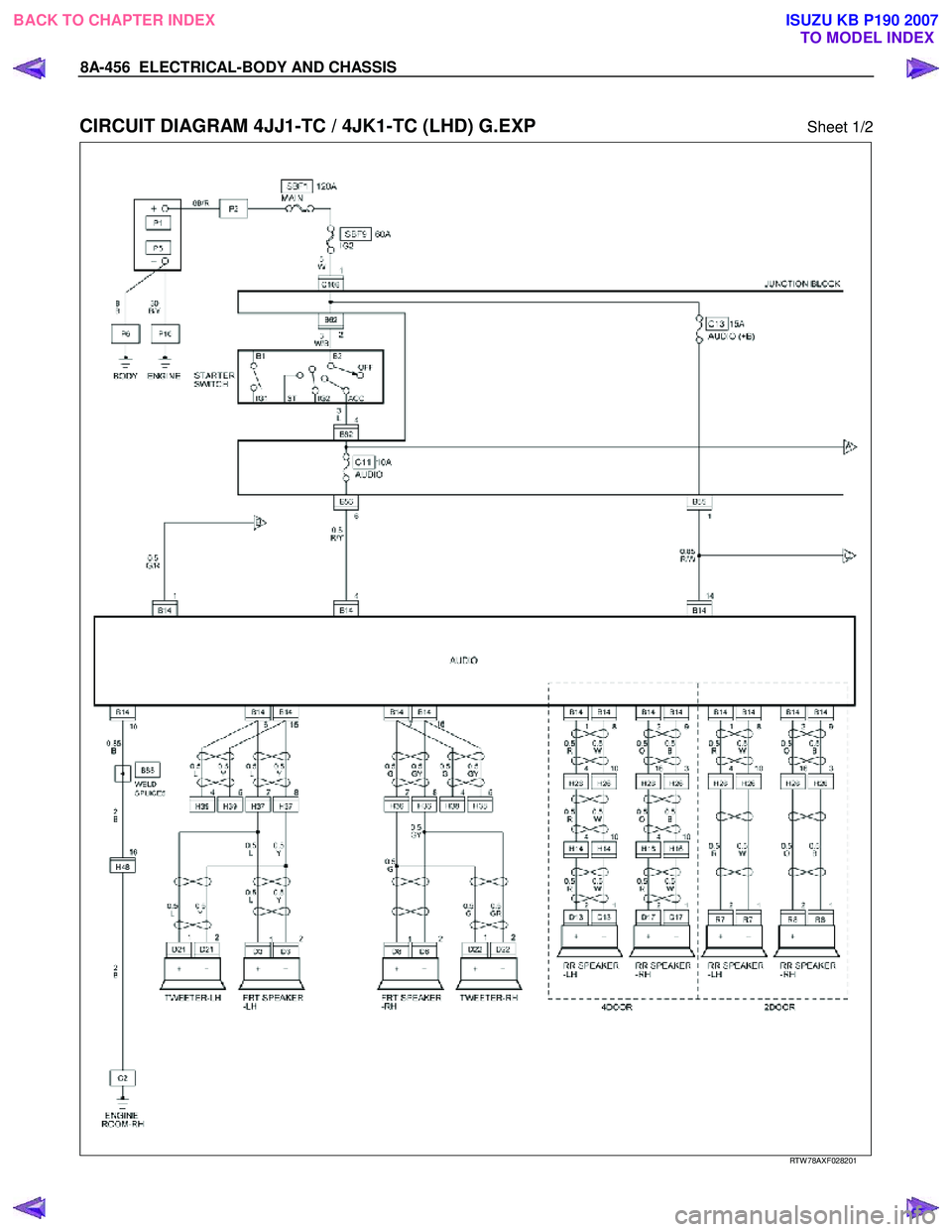 ISUZU KB P190 2007  Workshop Repair Manual 8A-456  ELECTRICAL-BODY AND CHASSIS 
 
CIRCUIT DIAGRAM 4JJ1-TC / 4JK1-TC (LHD) G.EXP Sheet 1/2 
   
 
 RTW 78AXF028201 
 
BACK TO CHAPTER INDEX TO MODEL INDEXISUZU KB P190 2007 
