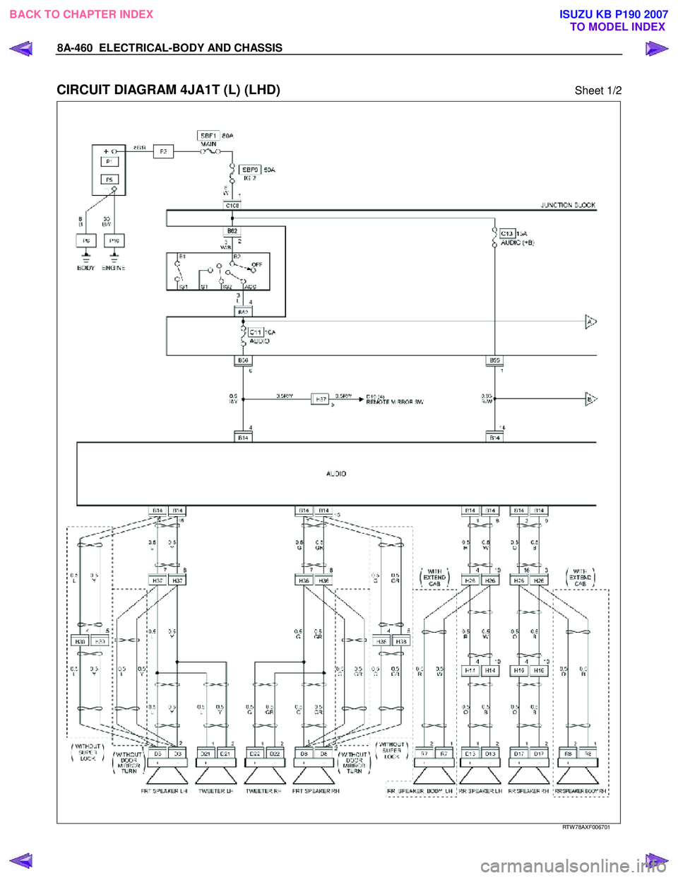 ISUZU KB P190 2007  Workshop Repair Manual 8A-460  ELECTRICAL-BODY AND CHASSIS 
 
CIRCUIT DIAGRAM 4JA1T (L) (LHD) Sheet 1/2 
   
 
 RTW 78AXF006701 
 
BACK TO CHAPTER INDEX TO MODEL INDEXISUZU KB P190 2007 