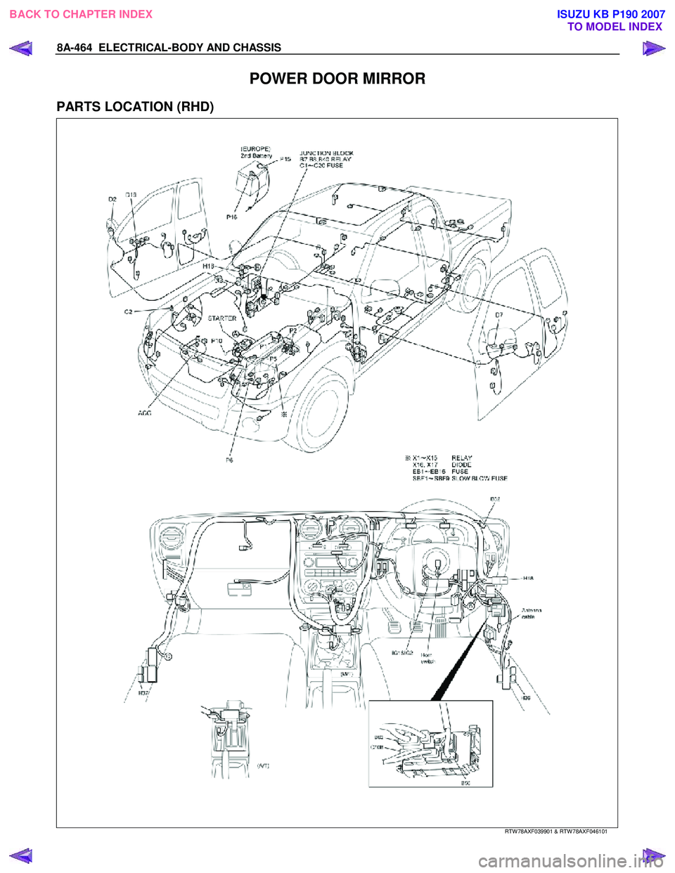 ISUZU KB P190 2007  Workshop Repair Manual 8A-464  ELECTRICAL-BODY AND CHASSIS 
POWER DOOR MIRROR 
PARTS LOCATION (RHD) 
   
 
 
 
 
 
 
   
RTW 78AXF039901 & RTW 78AXF046101 
 
BACK TO CHAPTER INDEX
TO MODEL INDEXISUZU KB P190 2007 