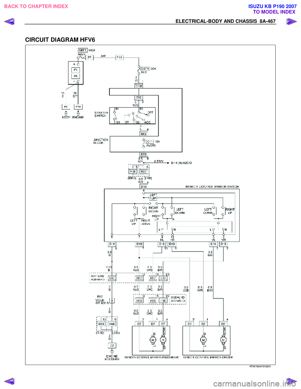 ISUZU KB P190 2007  Workshop Repair Manual ELECTRICAL-BODY AND CHASSIS  8A-467 
 
CIRCUIT DIAGRAM HFV6 
 
  
RTW 78AXF016201 
 
BACK TO CHAPTER INDEX
TO MODEL INDEXISUZU KB P190 2007 