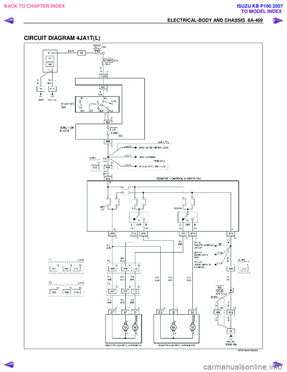 ISUZU KB P190 2007  Workshop Repair Manual ELECTRICAL-BODY AND CHASSIS  8A-469 
 
CIRCUIT DIAGRAM 4JA1T(L) 
 
  RTW 78AXF006301 
 
BACK TO CHAPTER INDEX
TO MODEL INDEXISUZU KB P190 2007 