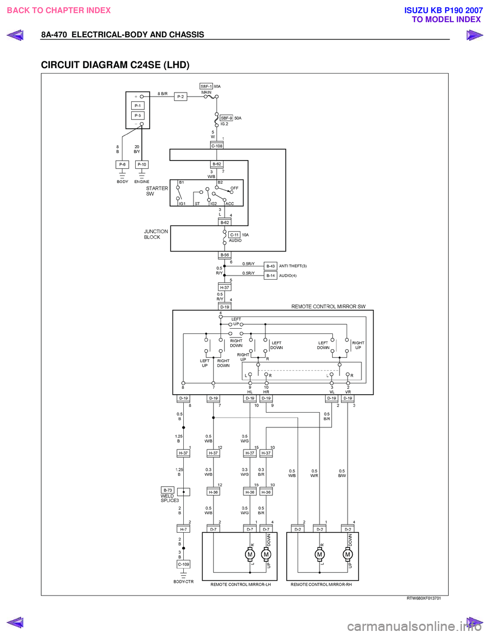 ISUZU KB P190 2007  Workshop Repair Manual 8A-470  ELECTRICAL-BODY AND CHASSIS 
 
CIRCUIT DIAGRAM C24SE (LHD) 
  
  
RTW 680XF013701 
 
 
BACK TO CHAPTER INDEX
TO MODEL INDEXISUZU KB P190 2007 