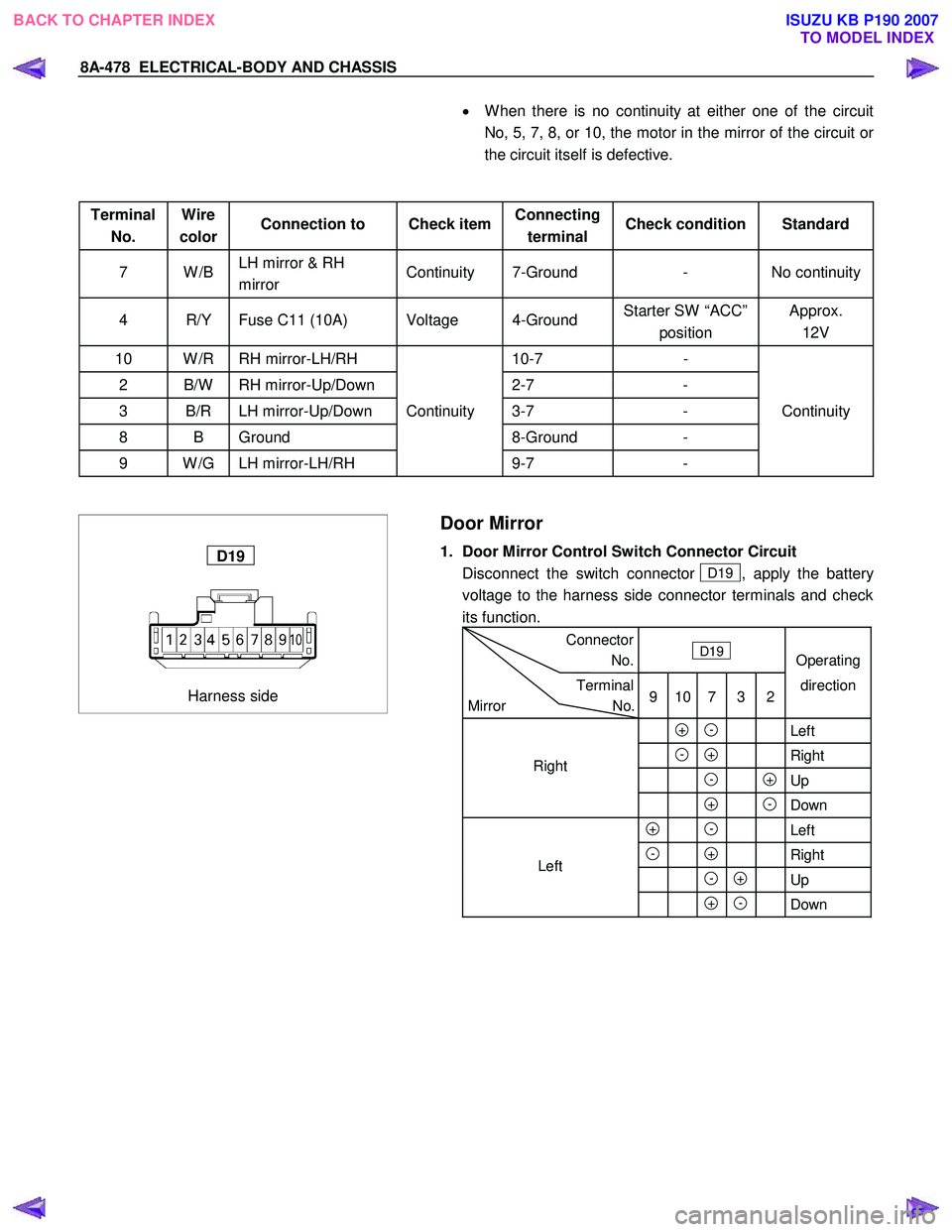 ISUZU KB P190 2007 Workshop Repair Manual 8A-478 ELECTRICAL-BODY AND CHASSIS
• W hen there is no continuity at either one of the circuit
No, 5, 7, 8, or 10, the motor in the mirror of the circuit o
r
the circuit itself is defective.
ISUZU KB P190 2007 Workshop Repair Manual 8A-478 ELECTRICAL-BODY AND CHASSIS
• W hen there is no continuity at either one of the circuit
No, 5, 7, 8, or 10, the motor in the mirror of the circuit o
r
the circuit itself is defective.