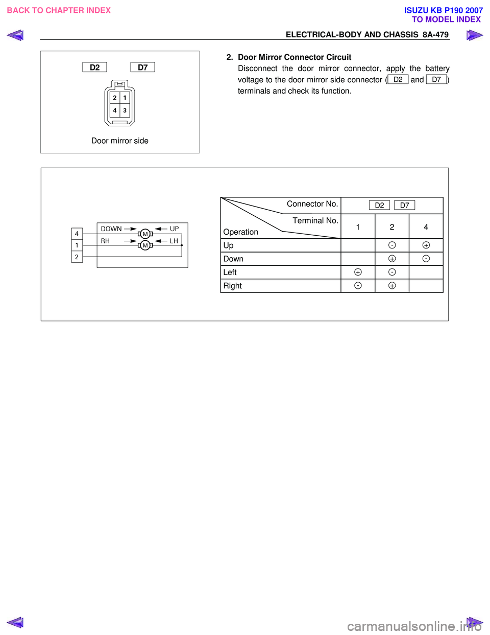 ISUZU KB P190 2007  Workshop Repair Manual ELECTRICAL-BODY AND CHASSIS  8A-479 
 
 
 
 
Door mirror side 
D2 D7 
 
 2.  Door Mirror Connector Circuit  
  Disconnect the door mirror connector, apply the batter
y 
voltage to the door mirror side
