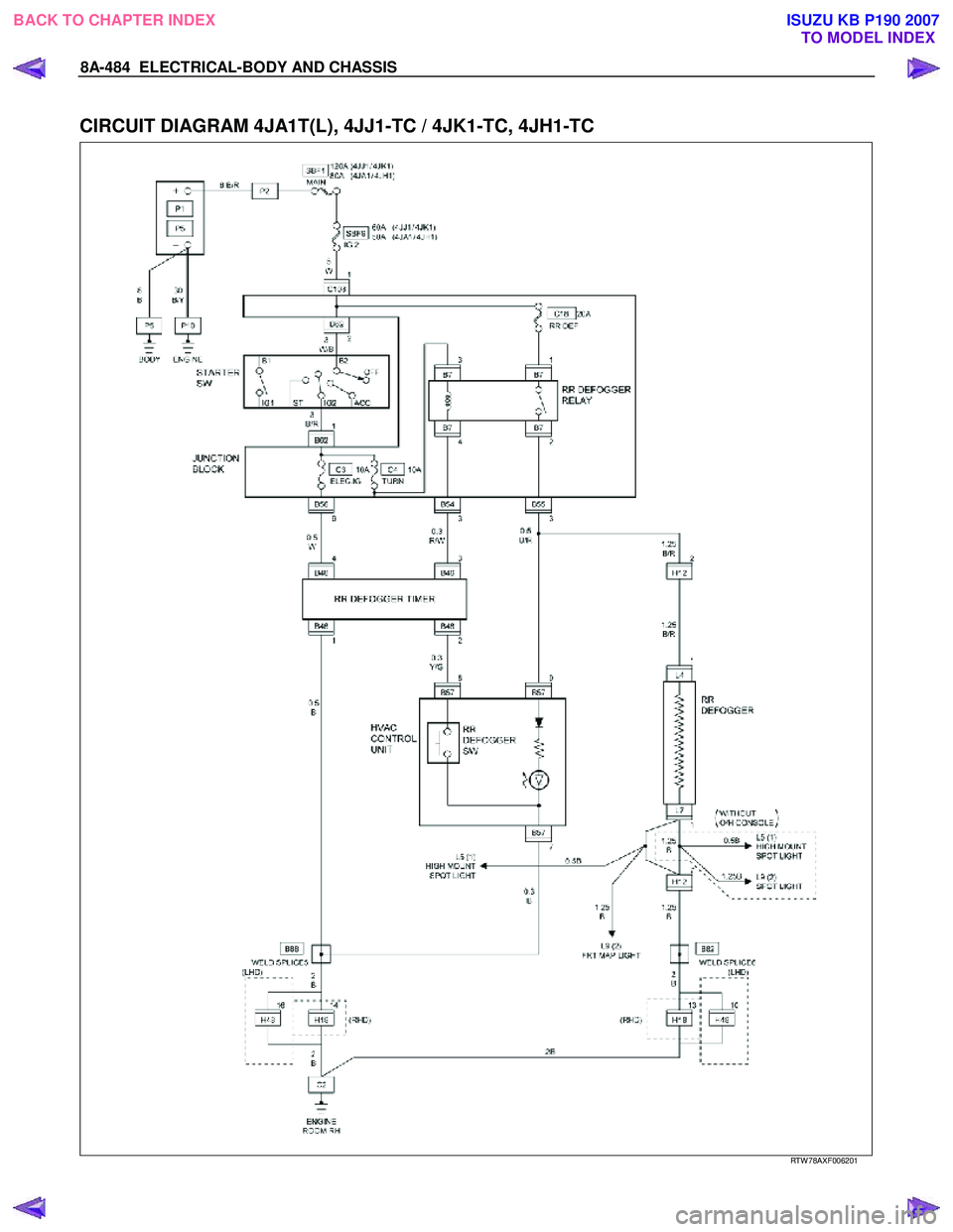 ISUZU KB P190 2007  Workshop Repair Manual 8A-484  ELECTRICAL-BODY AND CHASSIS 
 
CIRCUIT DIAGRAM 4JA1T(L), 4JJ1-TC / 4JK1-TC, 4JH1-TC 
  
 
   
RTW 78AXF006201 
 
BACK TO CHAPTER INDEX
TO MODEL INDEXISUZU KB P190 2007 