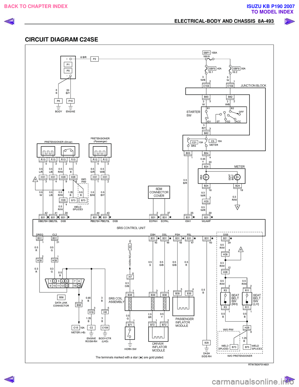 ISUZU KB P190 2007  Workshop Repair Manual ELECTRICAL-BODY AND CHASSIS  8A-493 
 
CIRCUIT DIAGRAM C24SE 
  
  
RTW 780XF014601 
 
BACK TO CHAPTER INDEX
TO MODEL INDEXISUZU KB P190 2007 