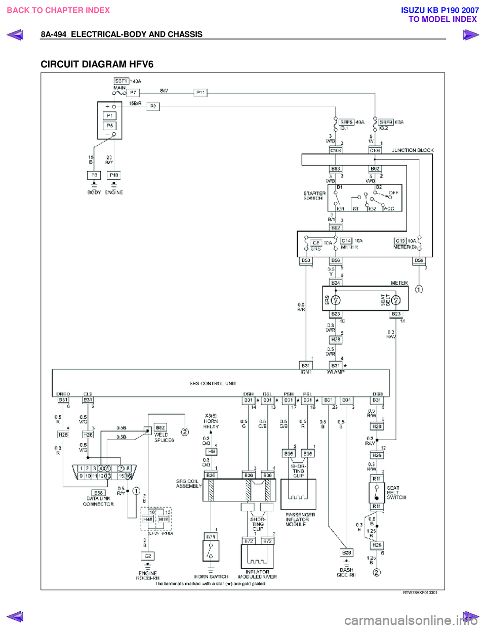 ISUZU KB P190 2007  Workshop Repair Manual 8A-494  ELECTRICAL-BODY AND CHASSIS 
 
CIRCUIT DIAGRAM HFV6 
 
  RTW 78AXF013301 
 
BACK TO CHAPTER INDEX
TO MODEL INDEXISUZU KB P190 2007 