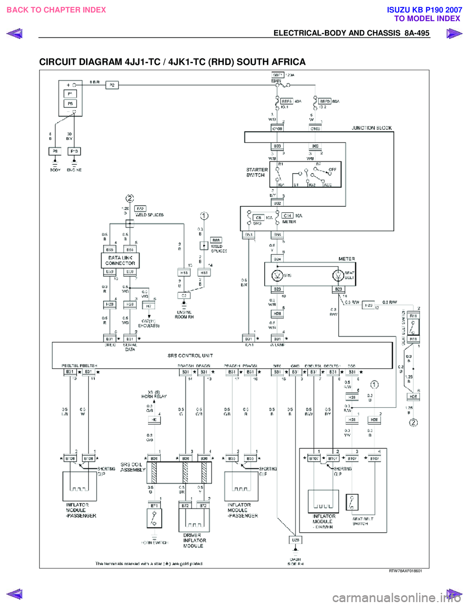 ISUZU KB P190 2007  Workshop Repair Manual ELECTRICAL-BODY AND CHASSIS  8A-495 
 
CIRCUIT DIAGRAM 4JJ1-TC / 4JK1-TC (RHD) SOUTH AFRICA 
 
 RTW 78AXF018601 
 
BACK TO CHAPTER INDEXTO MODEL INDEXISUZU KB P190 2007 
