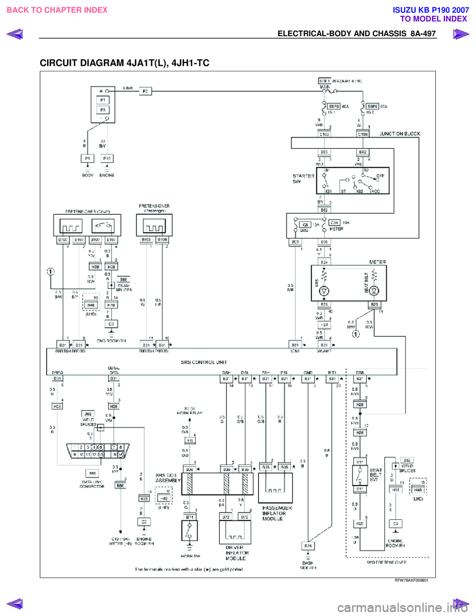 ISUZU KB P190 2007  Workshop Repair Manual ELECTRICAL-BODY AND CHASSIS  8A-497 
 
CIRCUIT DIAGRAM 4JA1T(L), 4JH1-TC 
 
 RTW 78AXF009801 
 
BACK TO CHAPTER INDEXTO MODEL INDEXISUZU KB P190 2007 