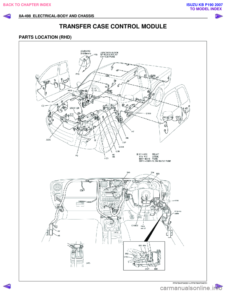 ISUZU KB P190 2007  Workshop Repair Manual 8A-498  ELECTRICAL-BODY AND CHASSIS 
TRANSFER CASE CONTROL MODULE 
PARTS LOCATION (RHD) 
   
 
 
 
 
 
 
RTW 78AXF040501 & RTW 78AXF046701 
 
BACK TO CHAPTER INDEX TO MODEL INDEXISUZU KB P190 2007 