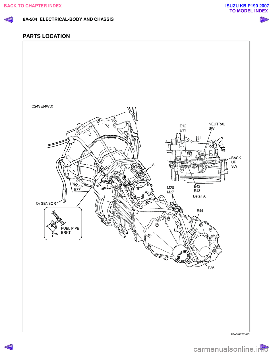 ISUZU KB P190 2007  Workshop Repair Manual 8A-504  ELECTRICAL-BODY AND CHASSIS 
 
PARTS LOCATION 
   
 
 
 
 
 
 
 
 
 
 
 
 
 
RTW 78AXF036001 
 
 
BACK TO CHAPTER INDEX TO MODEL INDEXISUZU KB P190 2007 