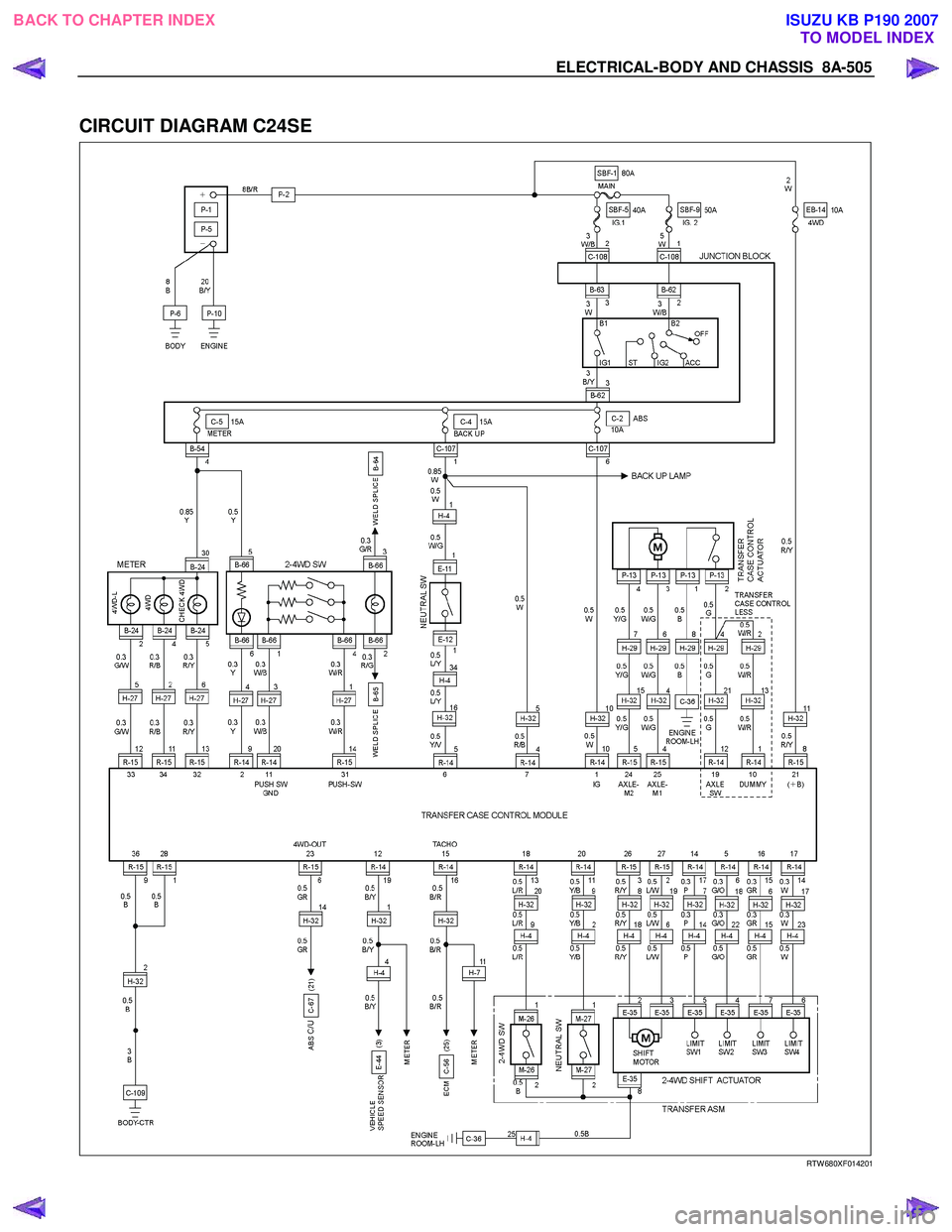 ISUZU KB P190 2007  Workshop Repair Manual ELECTRICAL-BODY AND CHASSIS  8A-505 
 
CIRCUIT DIAGRAM C24SE 
  
  
RTW 680XF014201 
 
 
BACK TO CHAPTER INDEX
TO MODEL INDEXISUZU KB P190 2007 