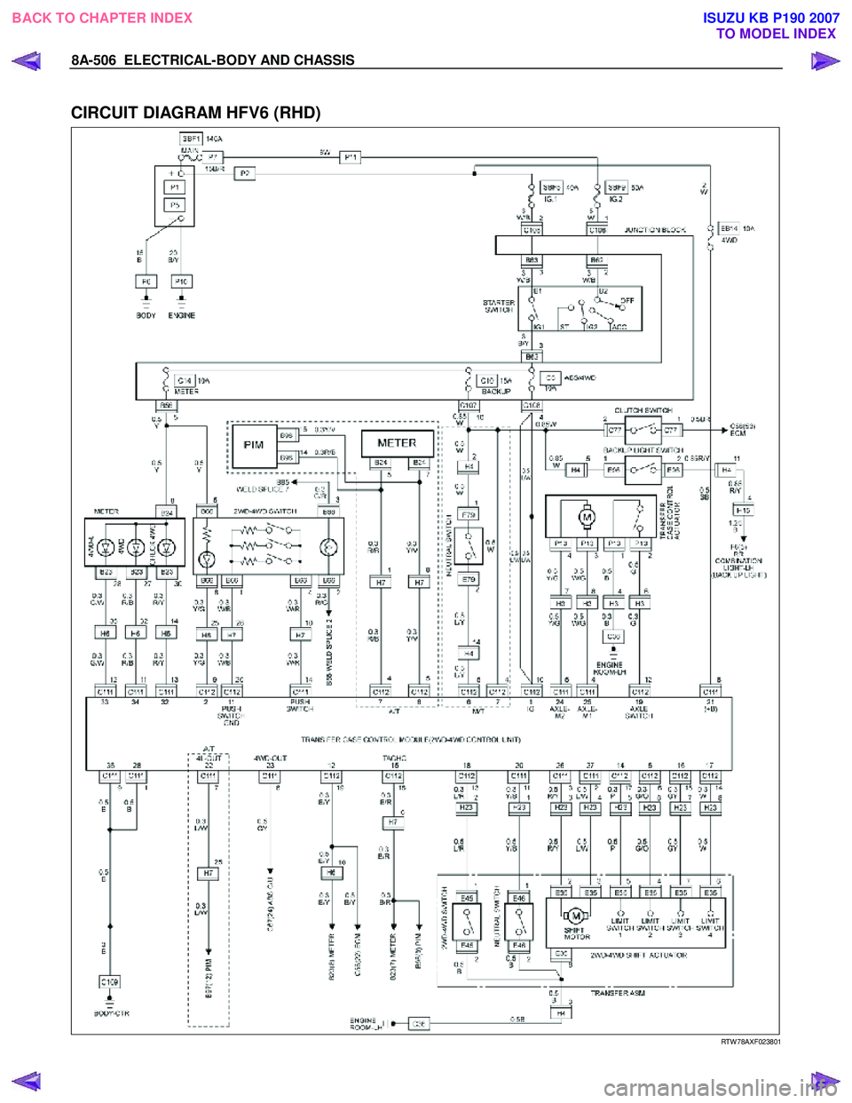 ISUZU KB P190 2007  Workshop Repair Manual 8A-506  ELECTRICAL-BODY AND CHASSIS 
 
CIRCUIT DIAGRAM HFV6 (RHD) 
 
 RTW 78AXF023801 
 
BACK TO CHAPTER INDEXTO MODEL INDEXISUZU KB P190 2007 