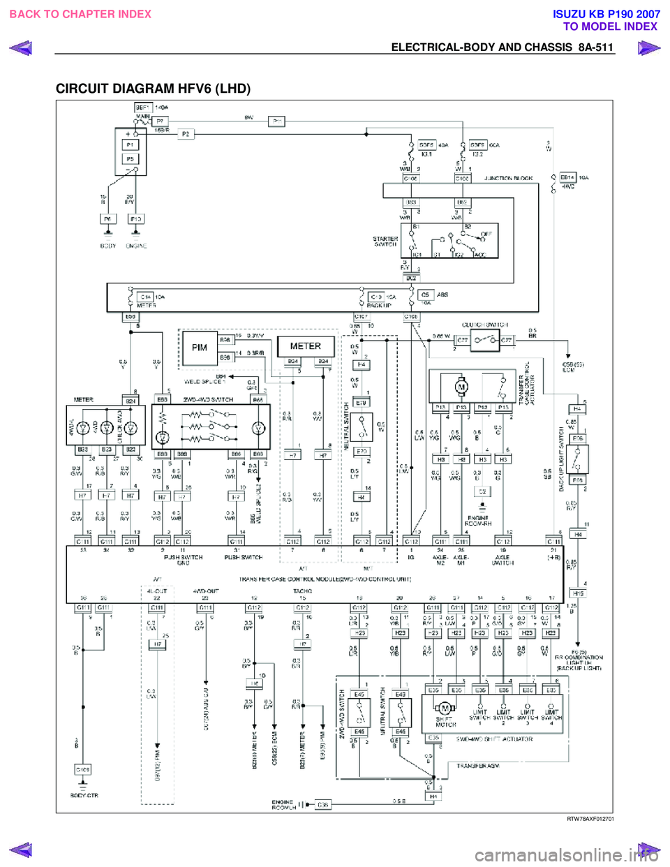 ISUZU KB P190 2007  Workshop Repair Manual ELECTRICAL-BODY AND CHASSIS  8A-511 
 
CIRCUIT DIAGRAM HFV6 (LHD) 
 
 RTW 78AXF012701 
 
BACK TO CHAPTER INDEXTO MODEL INDEXISUZU KB P190 2007 