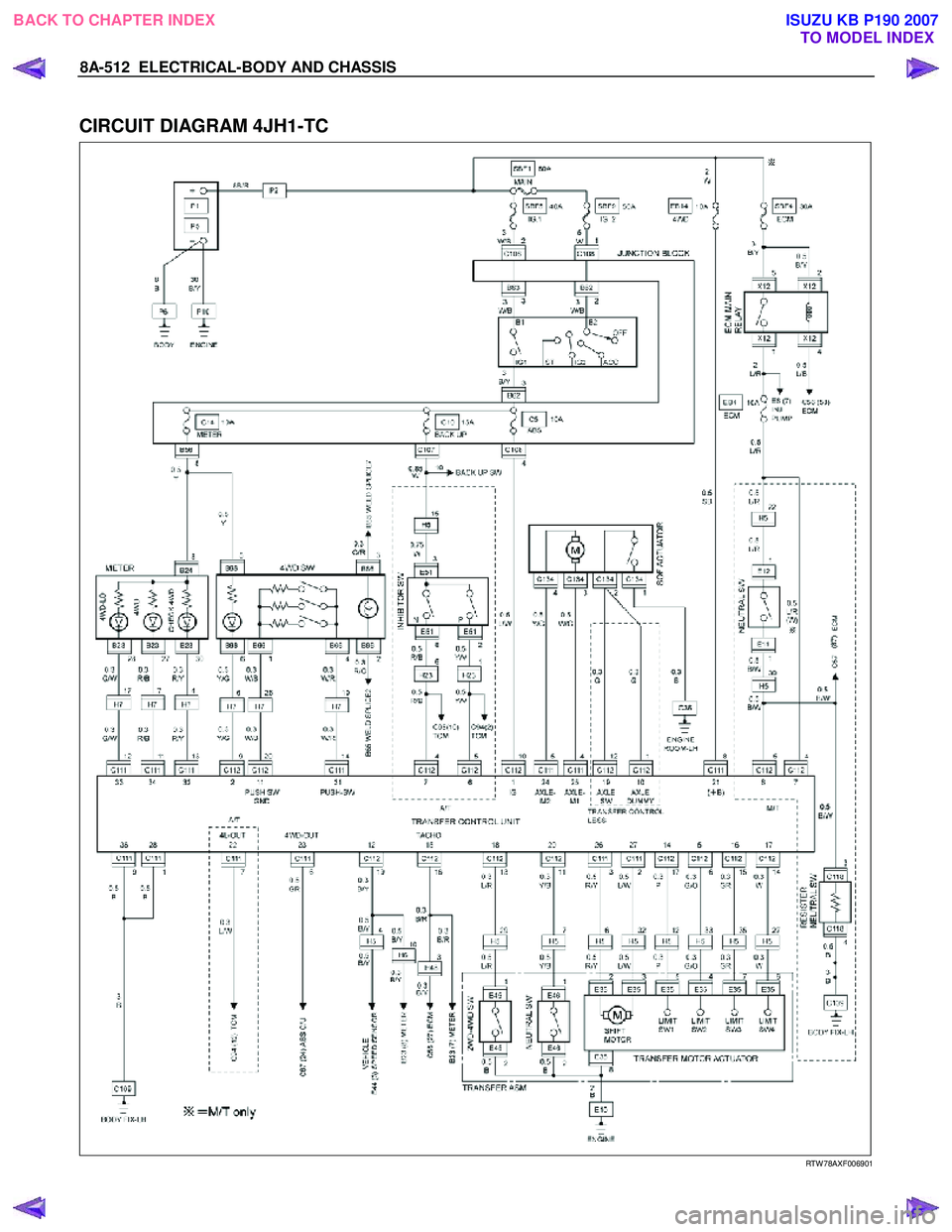 ISUZU KB P190 2007  Workshop Repair Manual 8A-512  ELECTRICAL-BODY AND CHASSIS 
 
CIRCUIT DIAGRAM 4JH1-TC 
  
 RTW 78AXF006901 
 
 
BACK TO CHAPTER INDEXTO MODEL INDEXISUZU KB P190 2007 