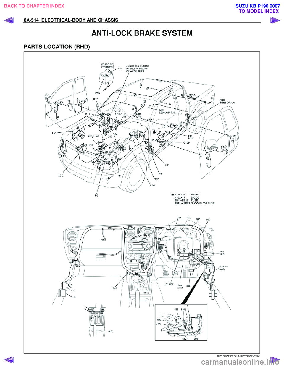 ISUZU KB P190 2007  Workshop Repair Manual 8A-514  ELECTRICAL-BODY AND CHASSIS 
ANTI-LOCK BRAKE SYSTEM 
PARTS LOCATION (RHD) 
   
 
 
 
 
 
 
RTW 78AXF040701 & RTW 78AXF046901 
 
BACK TO CHAPTER INDEX TO MODEL INDEXISUZU KB P190 2007 