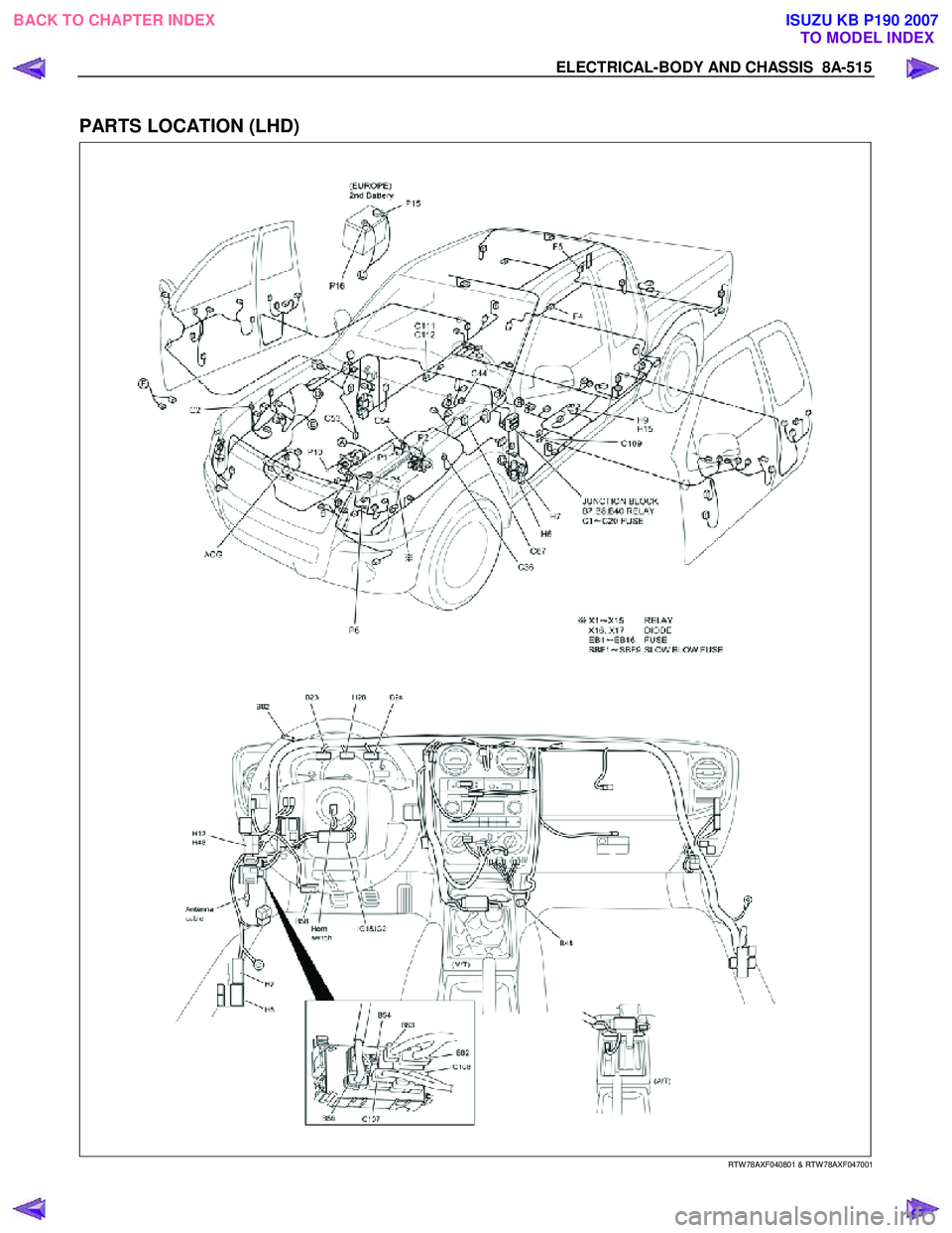 ISUZU KB P190 2007  Workshop Repair Manual ELECTRICAL-BODY AND CHASSIS  8A-515 
 
PARTS LOCATION (LHD) 
   
 
 
 
 
 
 
RTW 78AXF040801 & RTW 78AXF047001 
 
 
BACK TO CHAPTER INDEX TO MODEL INDEXISUZU KB P190 2007 