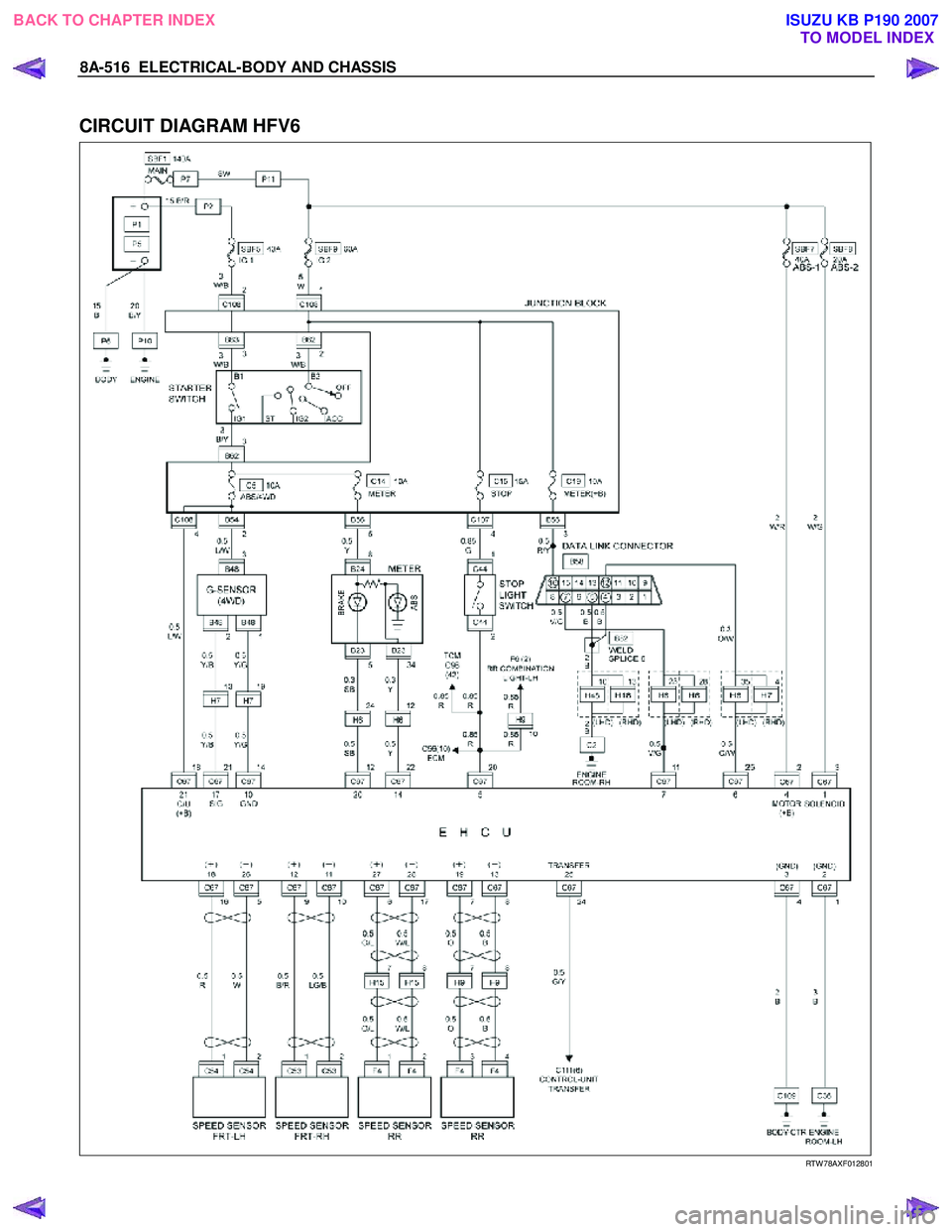 ISUZU KB P190 2007  Workshop Repair Manual 8A-516  ELECTRICAL-BODY AND CHASSIS 
 
CIRCUIT DIAGRAM HFV6 
 
 RTW 78AXF012801 
 
BACK TO CHAPTER INDEXTO MODEL INDEXISUZU KB P190 2007 