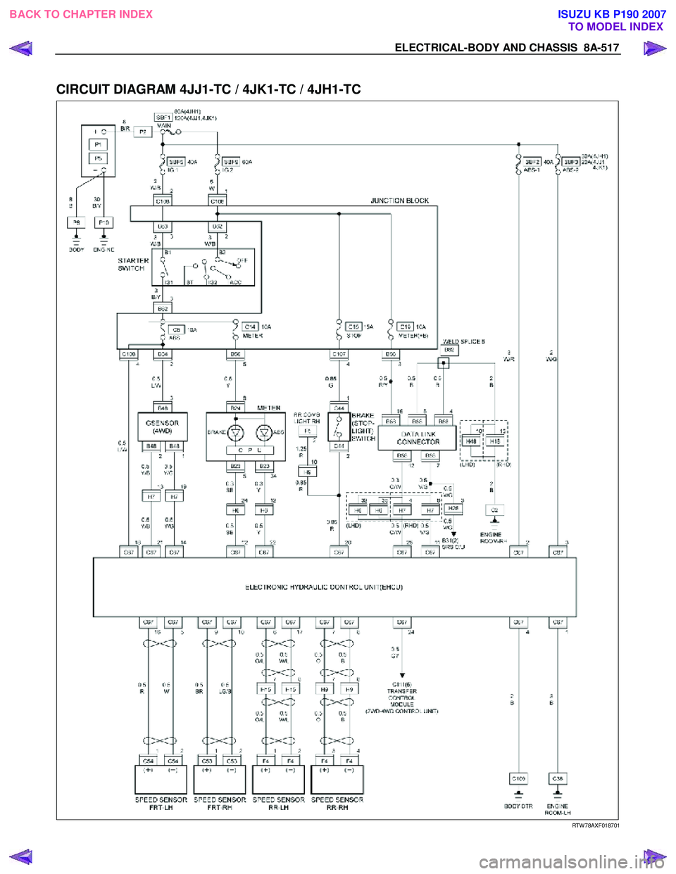 ISUZU KB P190 2007  Workshop Repair Manual ELECTRICAL-BODY AND CHASSIS  8A-517 
 
CIRCUIT DIAGRAM 4JJ1-TC / 4JK1-TC / 4JH1-TC 
 
  RTW 78AXF018701 
 
BACK TO CHAPTER INDEX
TO MODEL INDEXISUZU KB P190 2007 