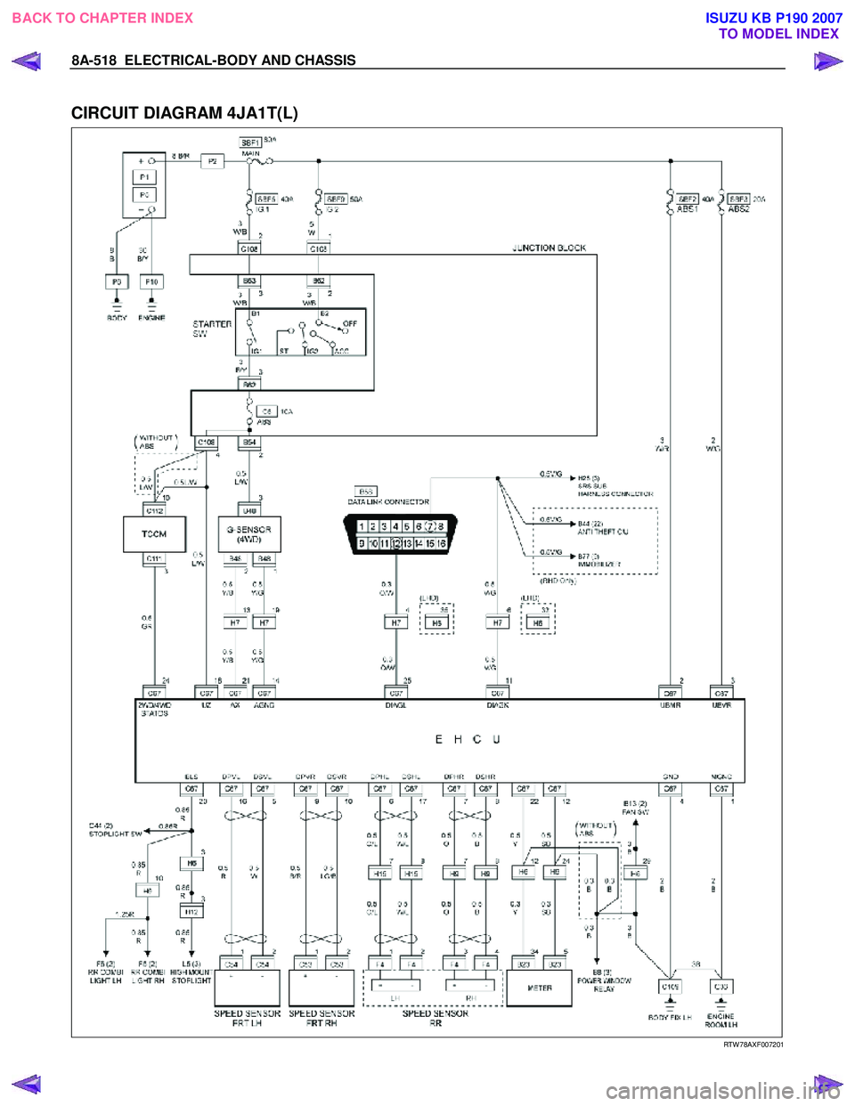 ISUZU KB P190 2007  Workshop Repair Manual 8A-518  ELECTRICAL-BODY AND CHASSIS 
 
CIRCUIT DIAGRAM 4JA1T(L) 
 
  
RTW 78AXF007201 
 
BACK TO CHAPTER INDEX
TO MODEL INDEXISUZU KB P190 2007 