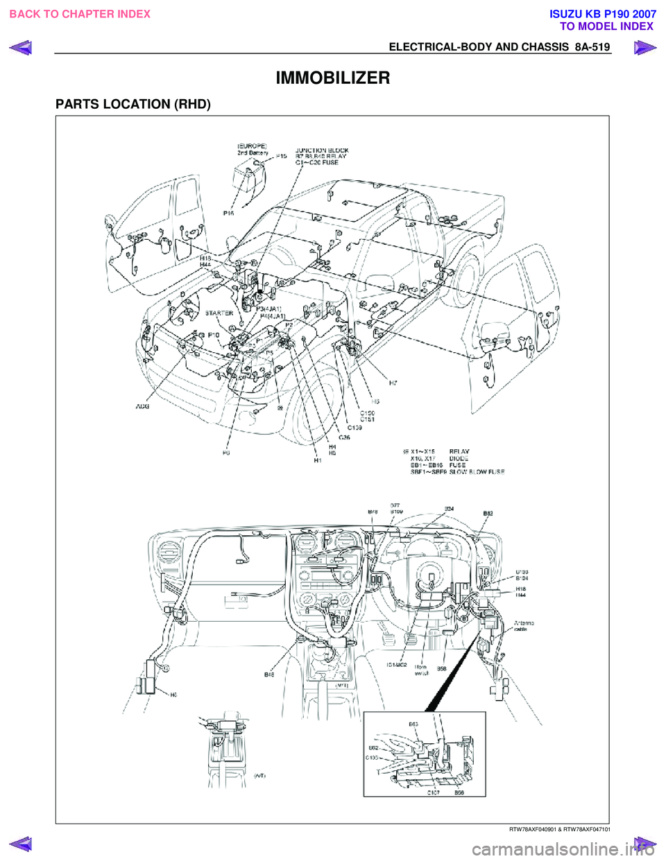 ISUZU KB P190 2007  Workshop Repair Manual ELECTRICAL-BODY AND CHASSIS  8A-519 
IMMOBILIZER 
PARTS LOCATION (RHD) 
   
 
 
 
 
 
 
RTW 78AXF040901 & RTW 78AXF047101 
 
BACK TO CHAPTER INDEX TO MODEL INDEXISUZU KB P190 2007 