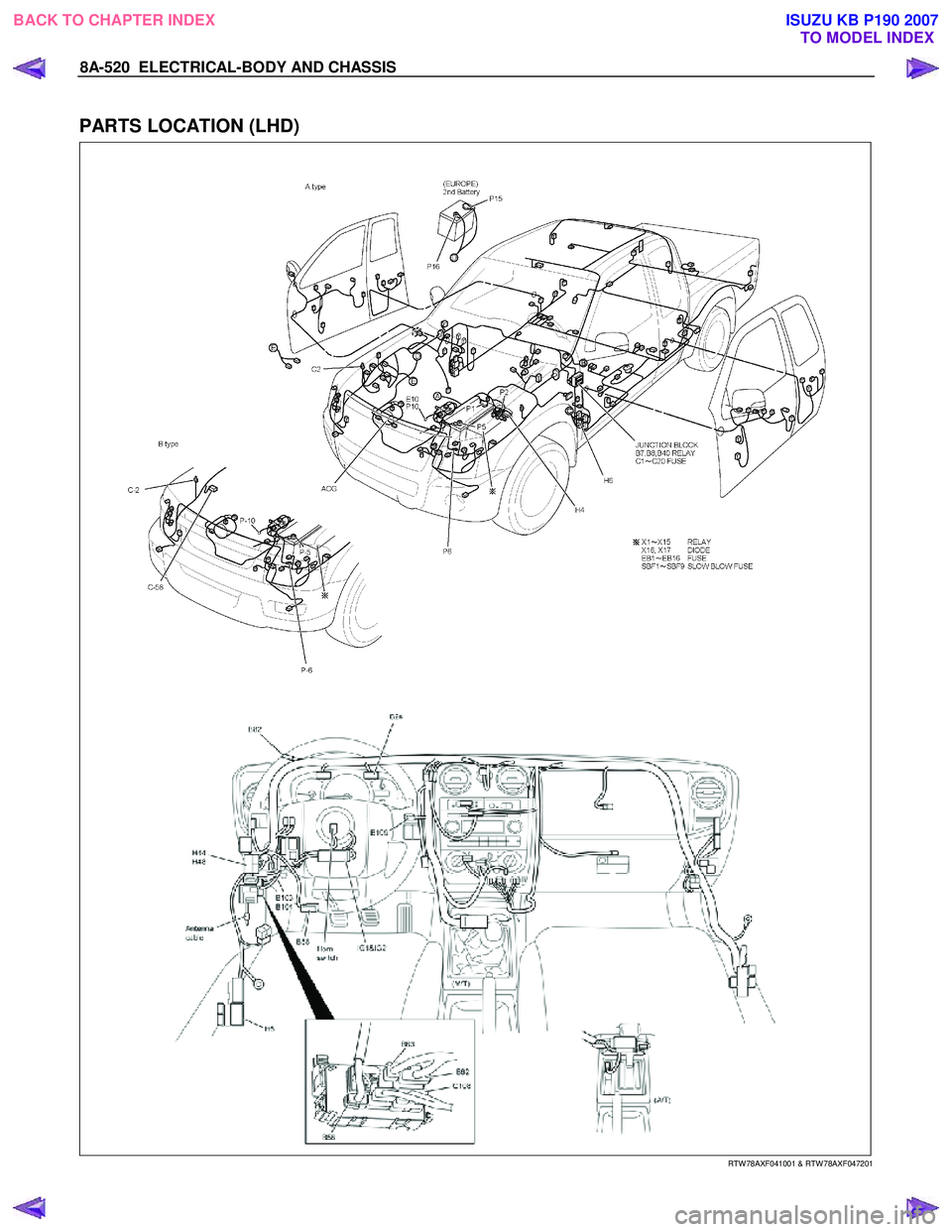ISUZU KB P190 2007  Workshop Repair Manual 8A-520  ELECTRICAL-BODY AND CHASSIS 
 
PARTS LOCATION (LHD) 
   
 
 
 
 
   
RTW 78AXF041001 & RTW 78AXF047201 
 
BACK TO CHAPTER INDEX
TO MODEL INDEXISUZU KB P190 2007 