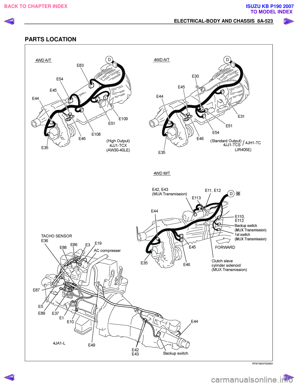 ISUZU KB P190 2007  Workshop Repair Manual ELECTRICAL-BODY AND CHASSIS  8A-523 
 
PARTS LOCATION 
   
 
   
RTW 78AXF035901 
 
 
BACK TO CHAPTER INDEX
TO MODEL INDEXISUZU KB P190 2007 
