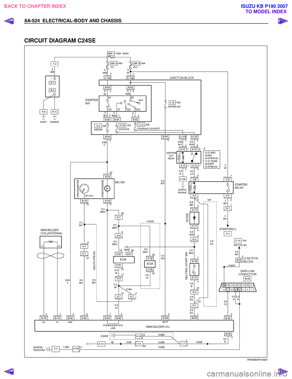 ISUZU KB P190 2007  Workshop Repair Manual 8A-524  ELECTRICAL-BODY AND CHASSIS 
  
CIRCUIT DIAGRAM C24SE  
  
   
RTW 680XF014601 
 
BACK TO CHAPTER INDEX TO MODEL INDEXISUZU KB P190 2007 