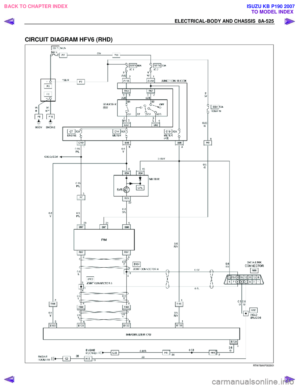 ISUZU KB P190 2007  Workshop Repair Manual ELECTRICAL-BODY AND CHASSIS  8A-525 
 
CIRCUIT DIAGRAM HFV6 (RHD) 
 
 RTW 78AXF002001 
 
BACK TO CHAPTER INDEXTO MODEL INDEXISUZU KB P190 2007 