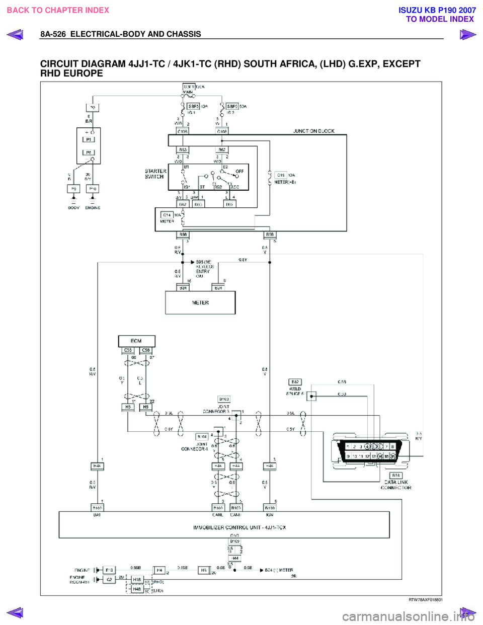ISUZU KB P190 2007  Workshop Repair Manual 8A-526  ELECTRICAL-BODY AND CHASSIS 
 
CIRCUIT DIAGRAM 4JJ1-TC / 4JK1-TC (RHD) SOUTH AFRICA, (LHD) G.EXP, EXCEPT  
RHD EUROPE 
 
 RTW 78AXF018801 
 
BACK TO CHAPTER INDEXTO MODEL INDEXISUZU KB P190 20