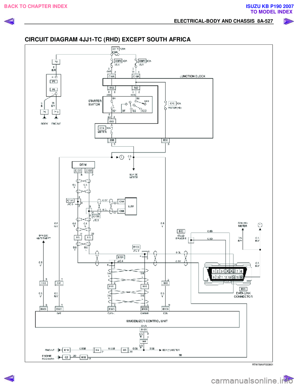 ISUZU KB P190 2007  Workshop Repair Manual ELECTRICAL-BODY AND CHASSIS  8A-527 
 
CIRCUIT DIAGRAM 4JJ1-TC (RHD) EXCEPT SOUTH AFRICA 
 
  
RTW 78AXF033801 
 
BACK TO CHAPTER INDEX
TO MODEL INDEXISUZU KB P190 2007 