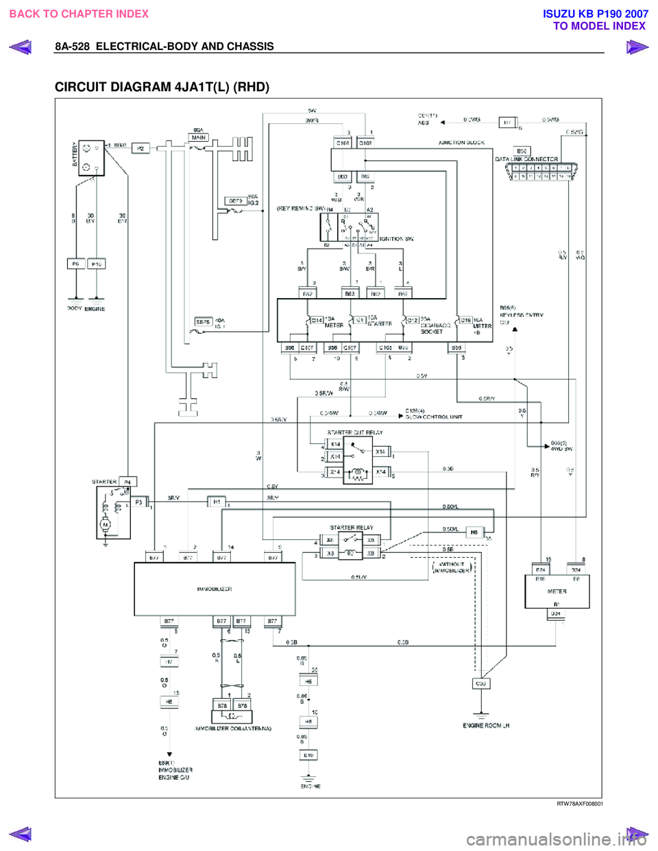 ISUZU KB P190 2007  Workshop Repair Manual 8A-528  ELECTRICAL-BODY AND CHASSIS 
 
CIRCUIT DIAGRAM 4JA1T(L) (RHD)  
 
  
RTW 78AXF008001 
 
 
BACK TO CHAPTER INDEX
TO MODEL INDEXISUZU KB P190 2007 
