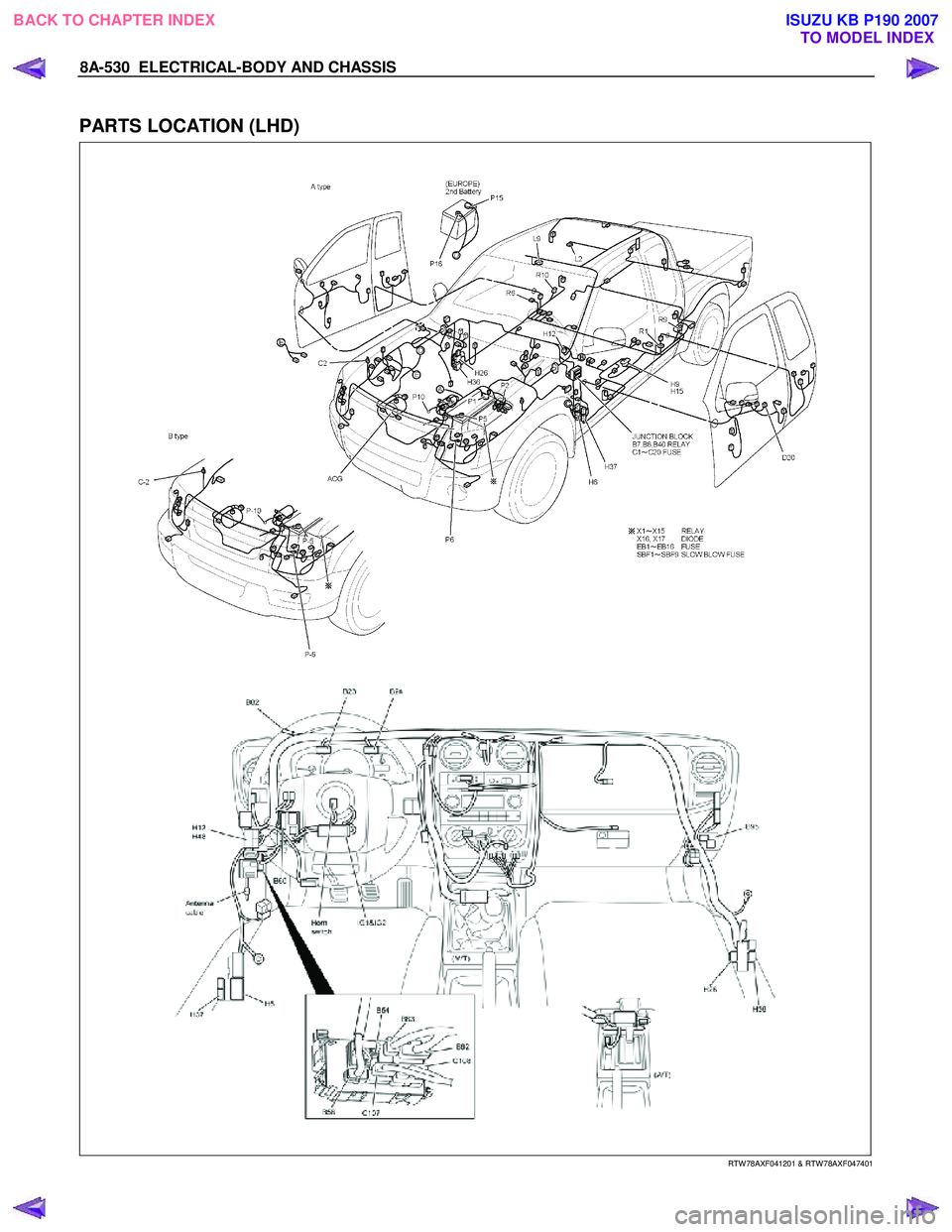 ISUZU KB P190 2007  Workshop Repair Manual 8A-530  ELECTRICAL-BODY AND CHASSIS 
 
PARTS LOCATION (LHD) 
   
 
 
 
 
 
RTW 78AXF041201 & RTW 78AXF047401 
 
 
BACK TO CHAPTER INDEX TO MODEL INDEXISUZU KB P190 2007 