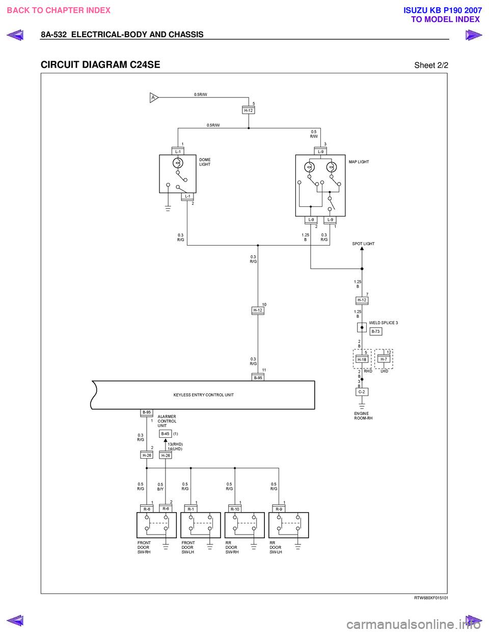 ISUZU KB P190 2007  Workshop Repair Manual 8A-532  ELECTRICAL-BODY AND CHASSIS 
 
CIRCUIT DIAGRAM C24SE Sheet 2/2 
   
 
 
 
RTW 680XF015101 
 
BACK TO CHAPTER INDEX TO MODEL INDEXISUZU KB P190 2007 