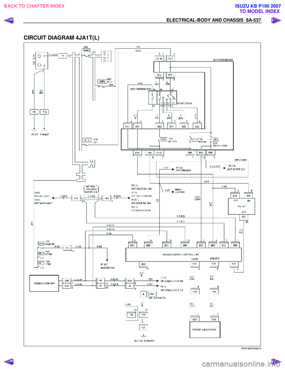ISUZU KB P190 2007  Workshop Repair Manual ELECTRICAL-BODY AND CHASSIS  8A-537 
 
CIRCUIT DIAGRAM 4JA1T(L) 
 
  
RTW 78AXF008101 
 
 
BACK TO CHAPTER INDEX
TO MODEL INDEXISUZU KB P190 2007 