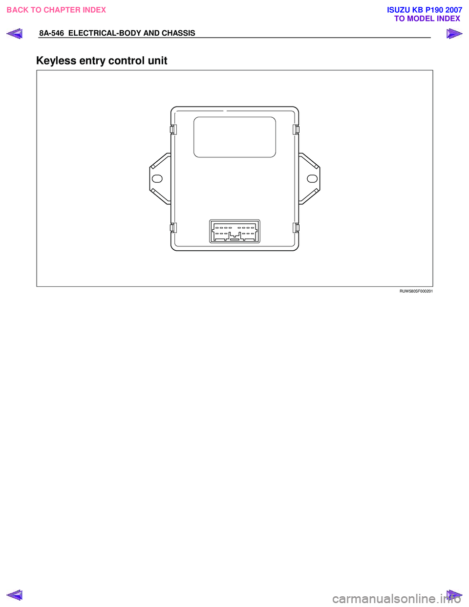 ISUZU KB P190 2007  Workshop Repair Manual 8A-546  ELECTRICAL-BODY AND CHASSIS 
Keyless entry control unit   
 
  
 
   
 
RUW 580SF000201
 
BACK TO CHAPTER INDEX TO MODEL INDEXISUZU KB P190 2007 