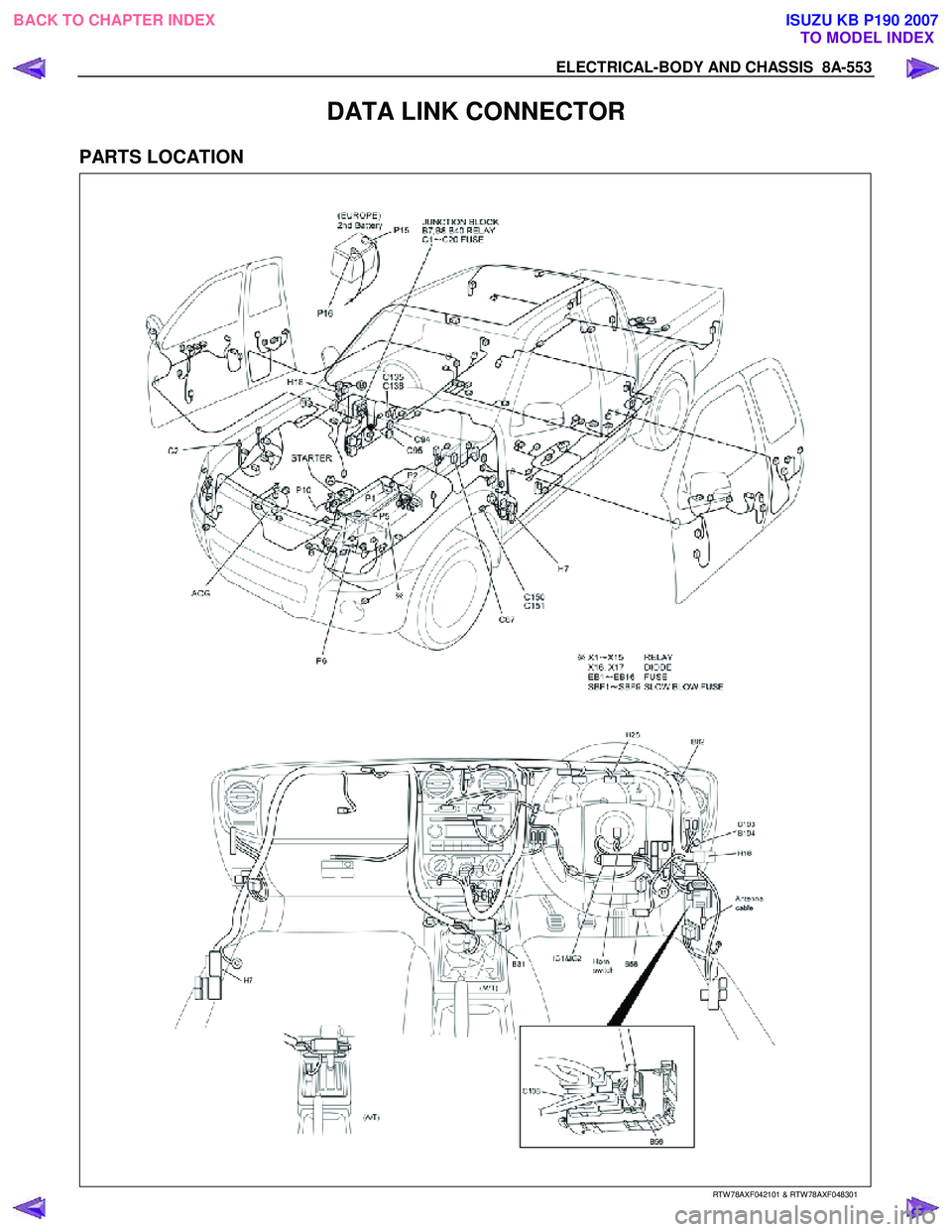 ISUZU KB P190 2007  Workshop Repair Manual ELECTRICAL-BODY AND CHASSIS  8A-553 
DATA LINK CONNECTOR 
PARTS LOCATION 
   
 
 
 
 
 
 
RTW 78AXF042101 & RTW 78AXF048301 
 
BACK TO CHAPTER INDEX TO MODEL INDEXISUZU KB P190 2007 