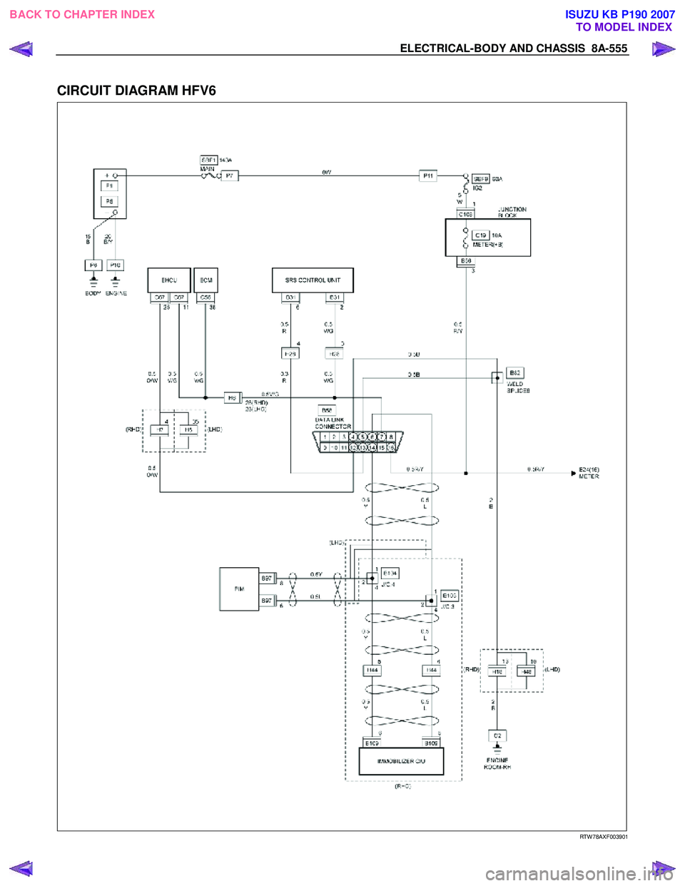 ISUZU KB P190 2007  Workshop Repair Manual ELECTRICAL-BODY AND CHASSIS  8A-555 
 
CIRCUIT DIAGRAM HFV6 
   
 
 
 
 
 
RTW 78AXF003901 
 
BACK TO CHAPTER INDEX TO MODEL INDEXISUZU KB P190 2007 